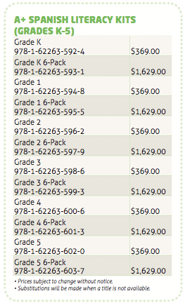Spanish Literacy Kits Catalog Prices.png